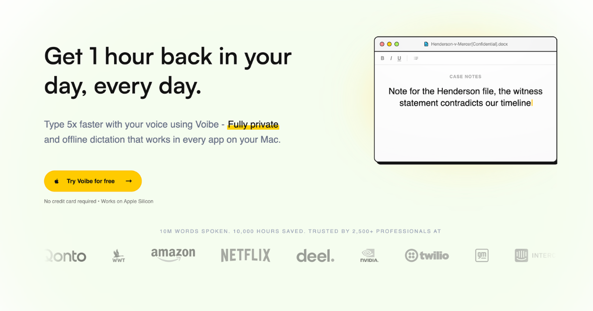 Voibe's homepage hero with the headline Get 1 hour back in your day, every day, a yellow Try Voibe for free button, a mock macOS document window of dictated case notes, and a row of company logos