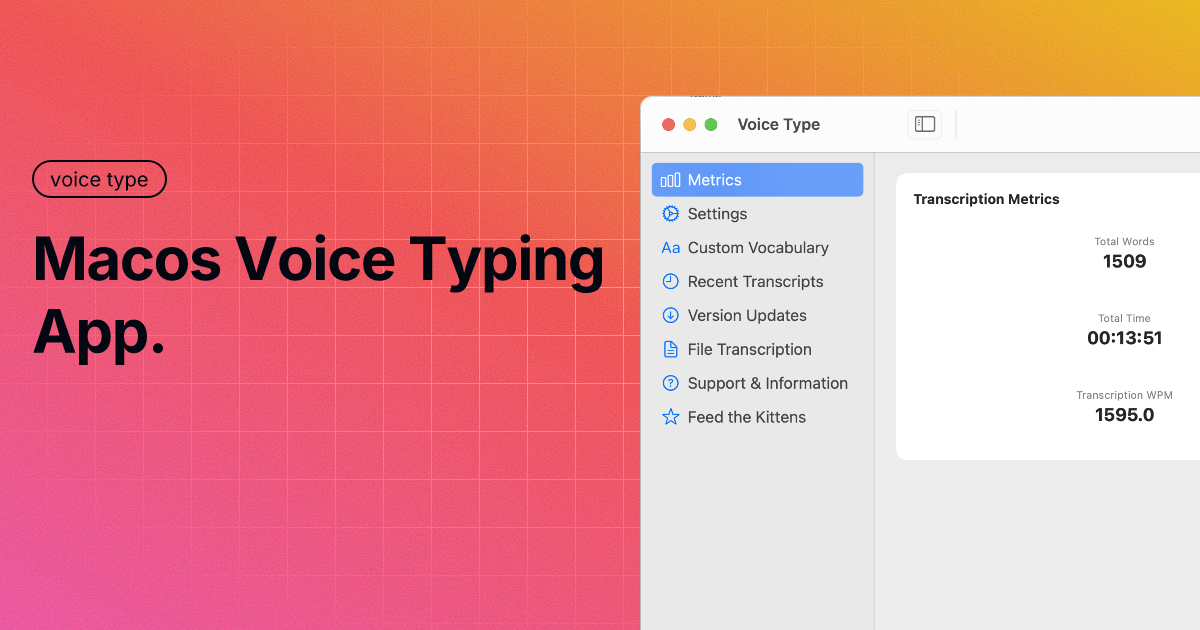 A Voice Type marketing card on an orange and pink gradient reading Macos Voice Typing App, beside the app window showing a Metrics page with total words and transcription time