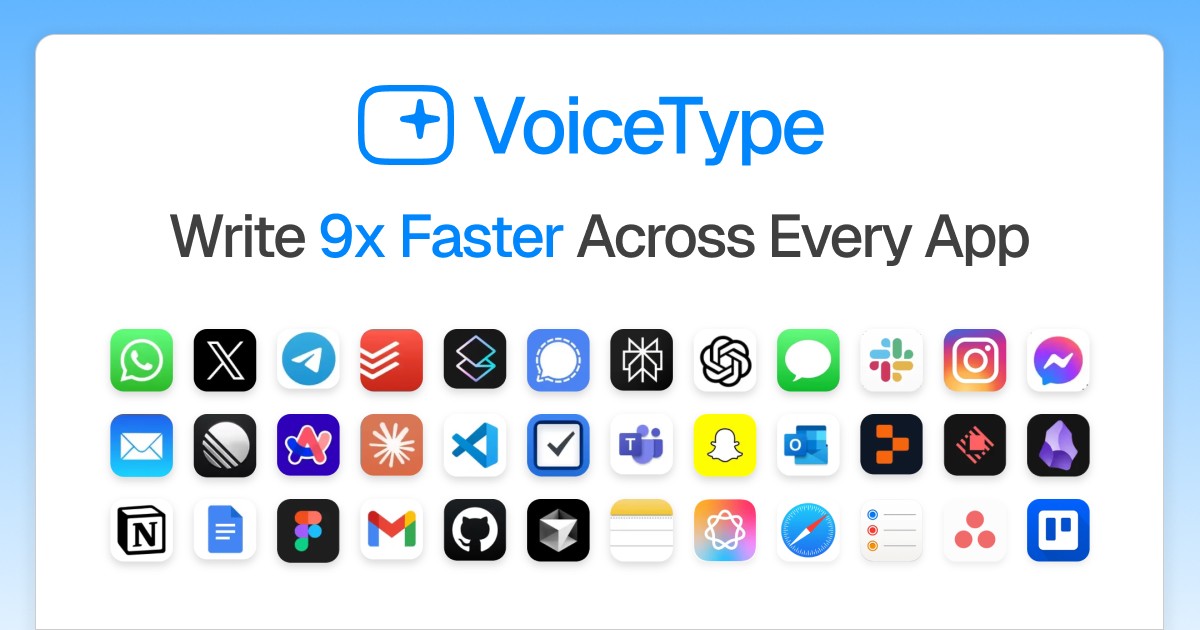 VoiceType marketing card with the VoiceType logo, the headline Write 9x Faster Across Every App, and a grid of about thirty app icons including WhatsApp, Slack, Notion, Gmail, GitHub, Figma and Visual Studio Code